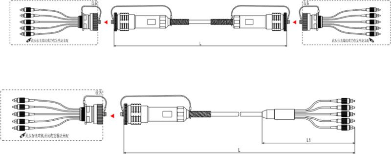 Fiber Optik Konnektörler