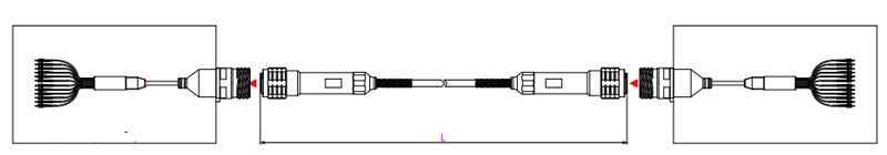 Fiber Optik Konnektörler